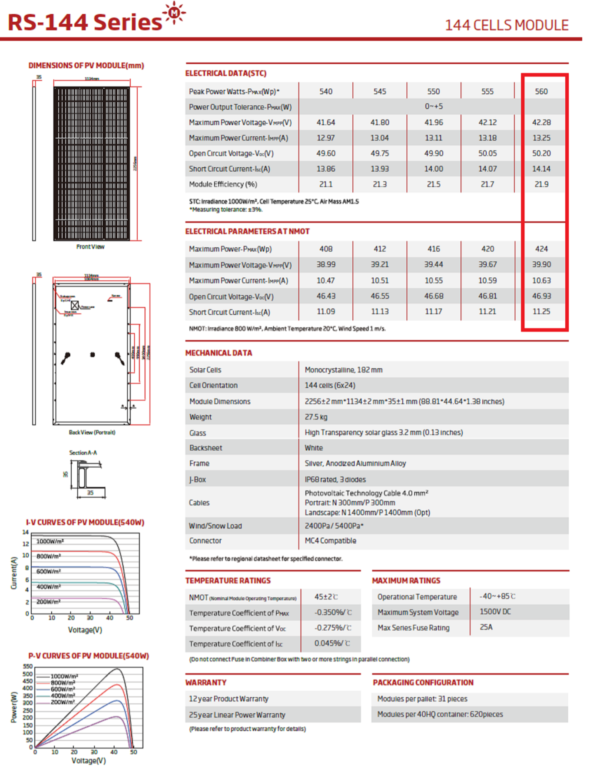 PANELES SOLARES 560 W MONOCRISTALINES DE FASE PARTIDA - Image 2